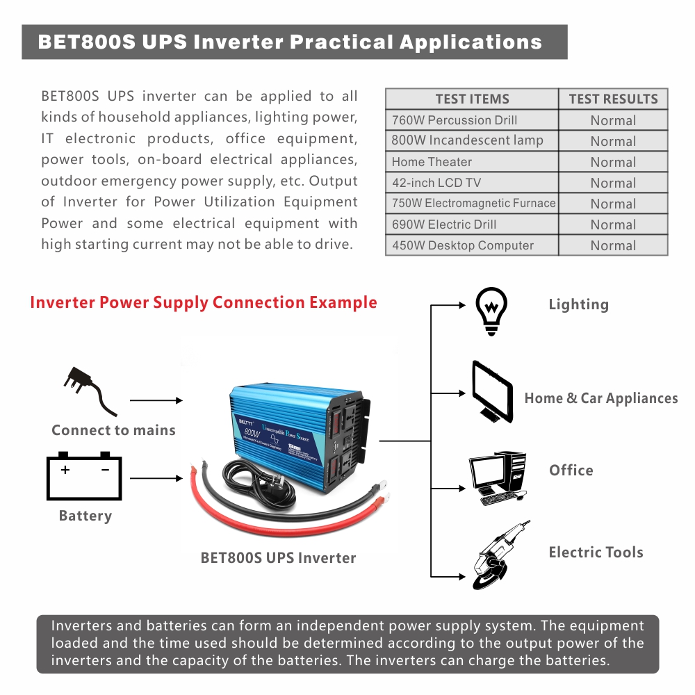 BELTTT 800W ups inverter